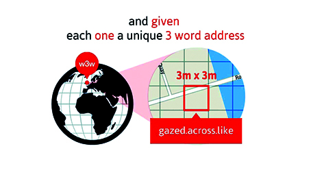 خرائط الكلمات الثلاث...  نظام عالمي جديد لعنونة الأماكن